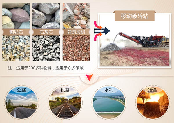 履帶式移動式破碎機(jī) 履帶式移動式破碎機(jī)
